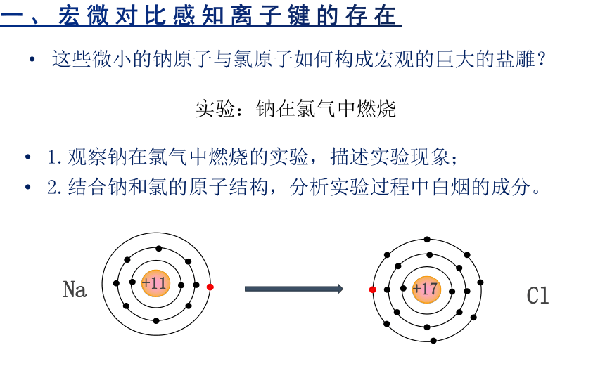 人教版化学必修一4.3化学键（1）课件.pptx（17张ppt）