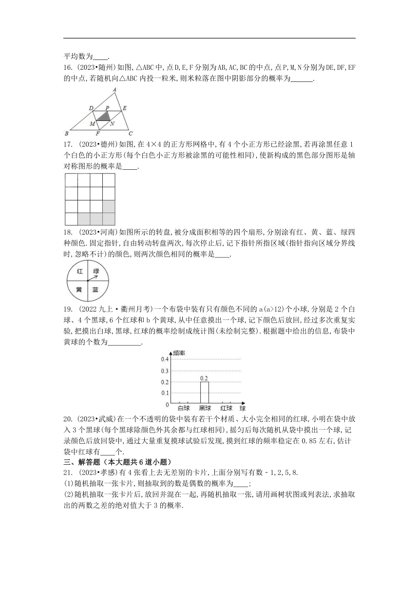 2024年中考数学专题提升训练：统计与概率-试卷(无答案)