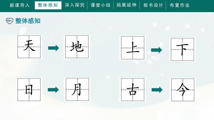 5.《对韵歌》  课件（共30张PPT）