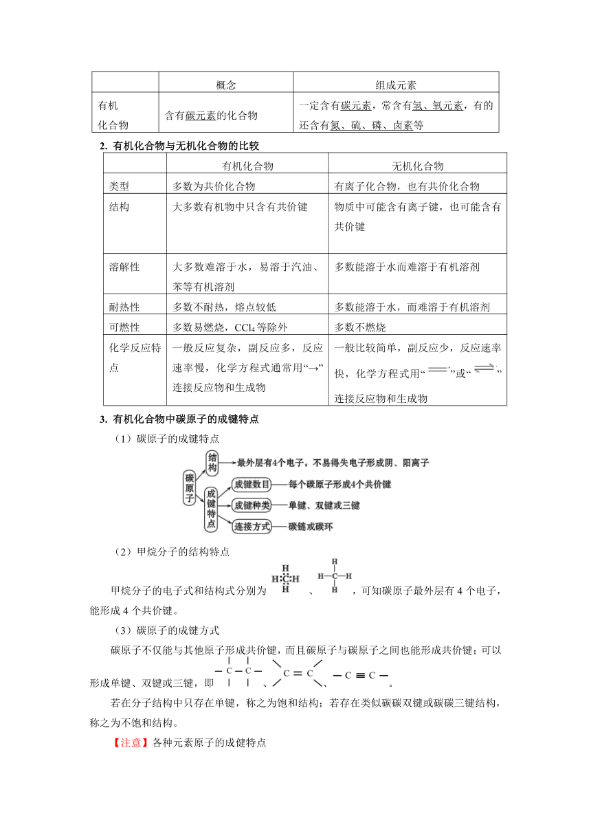 2021-2022学年高一化学人教版（2019）第二册 第七章 第一节认识有机化合物（1）学案