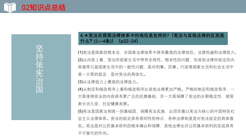 2022年中考一轮复习道德与法治八年级下册第一单元 《坚持宪法至上》第二课 保障宪法实施 教学课件（24张PPT）