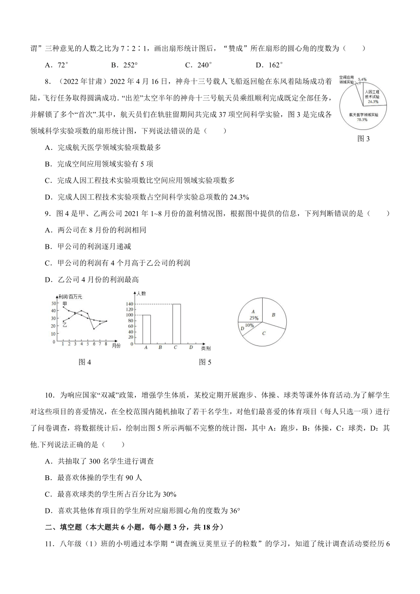 第15章  数据的收集与表示自我评估（含答案）