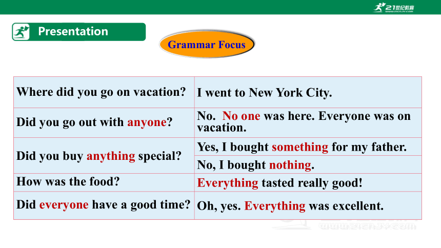 Section A (GF-3c) 课件Unit 1 Where did you go on  vacation（人教新目标八年级上册）