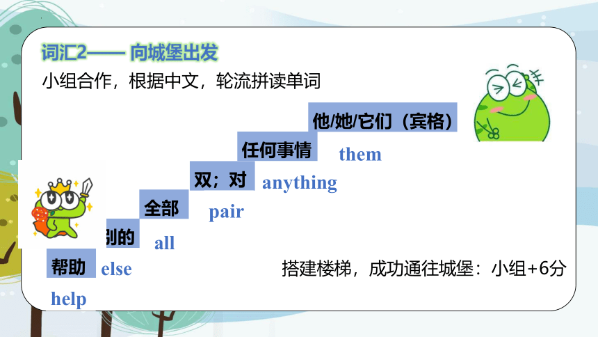Module 5 Unit 10 Can I help you？课件(共21张PPT)