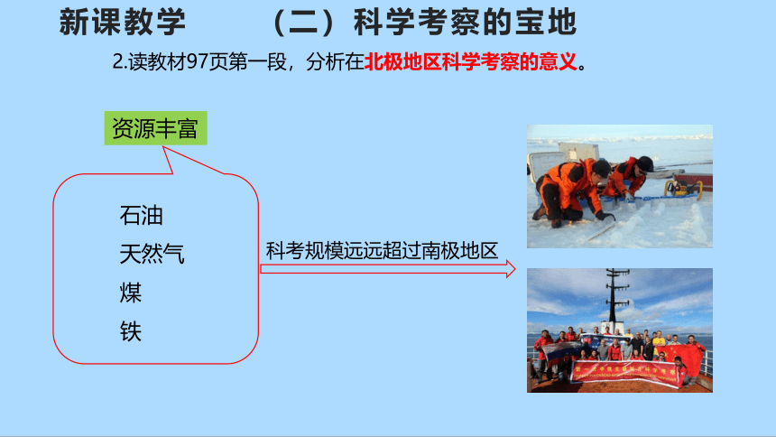 人教版地理七年级下册10 极地地区 第二课时 课件(共27张PPT)