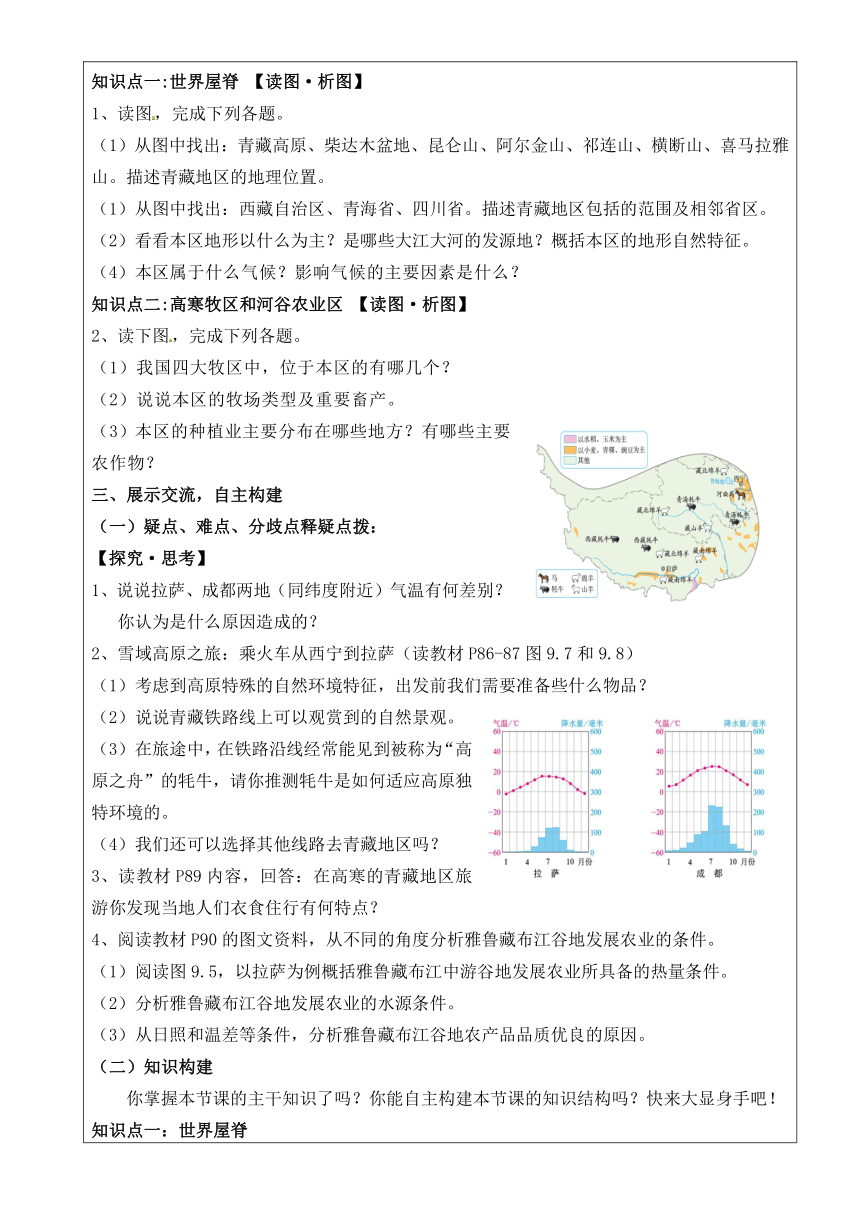 鲁教版（五四制）地理七年级下册 9.1青藏地区的自然特征与农业教案（表格式）