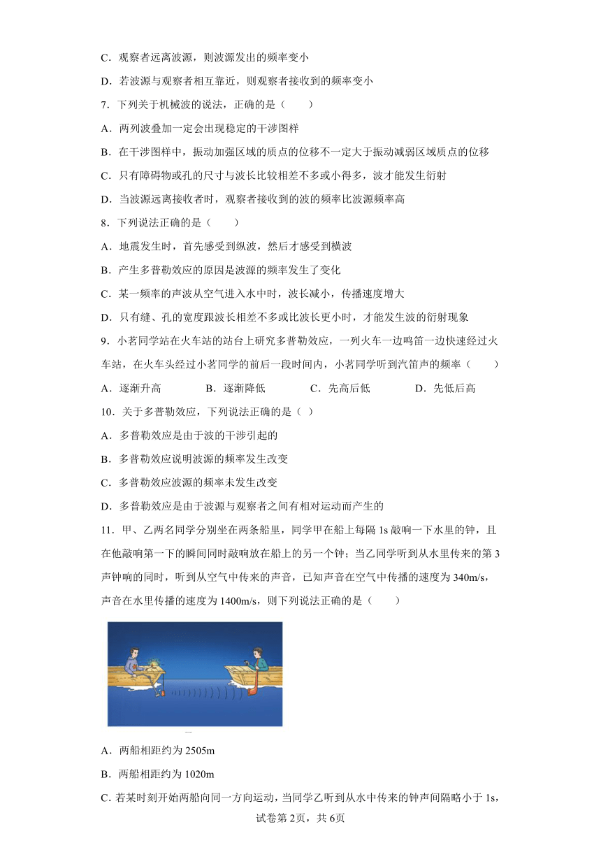 3.6多普勒效应同步练习（Word版含答案）