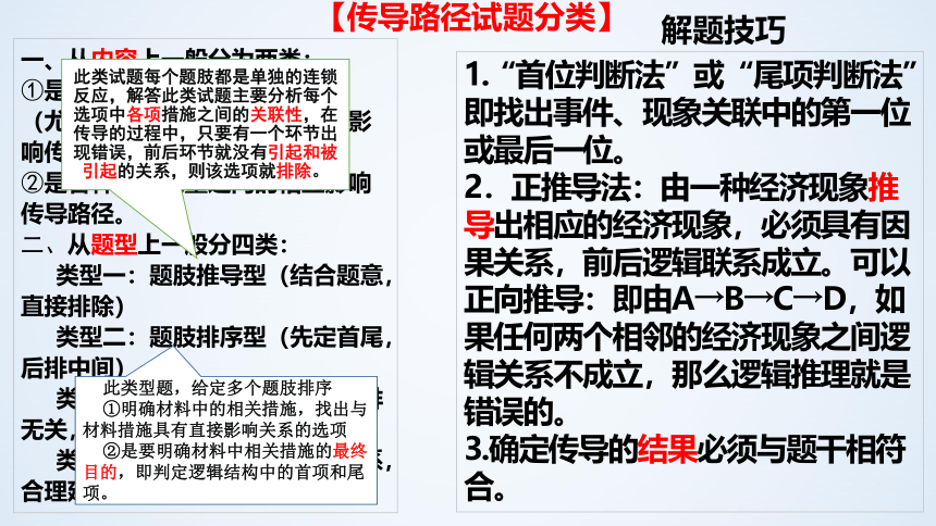 联合教研之2020年高考政治全国卷1卷讲解（40张ppt）