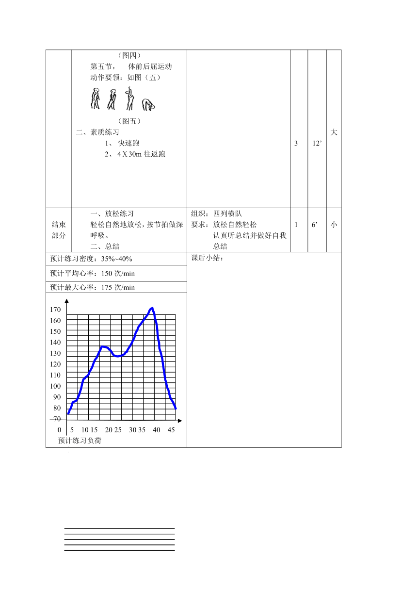 人教七年级体育 7.2行进操 教案（2课时）