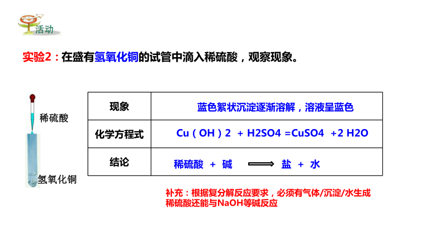 1.3 常见的酸（第2课时）（课件 26张PPT）