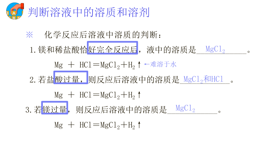 9.1 溶液的形成 -人教版化学九年级下册课件(共39张PPT)