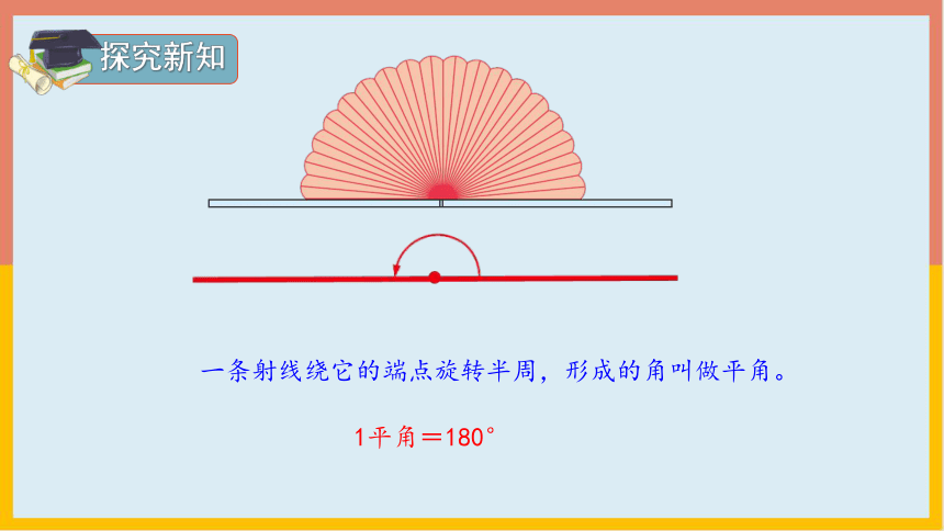 人教版 数学四年级上册 3.4角的分类、画角（课件）（共25张PPT）