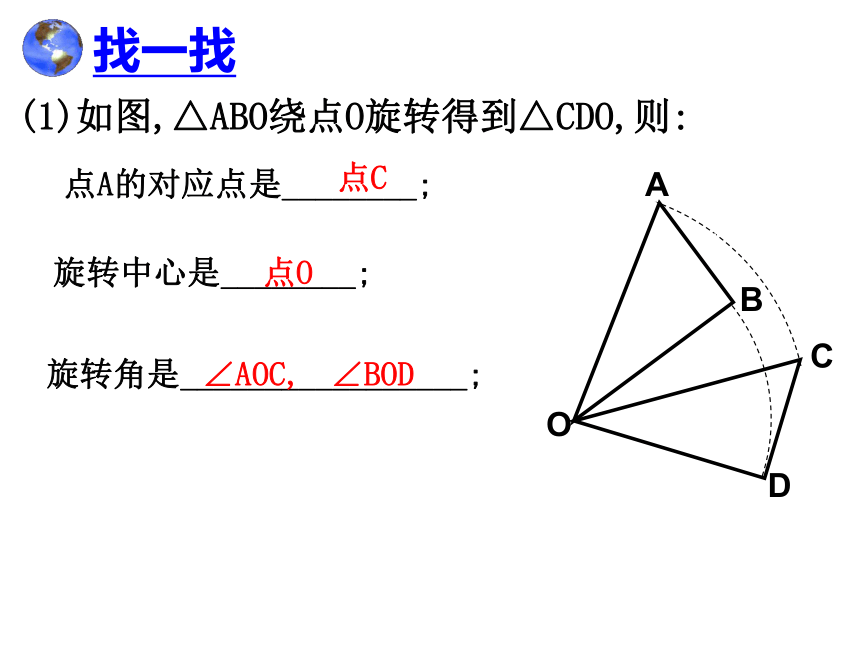 华东师大版七下数学10.3.1图形旋转课件（18张ppt）