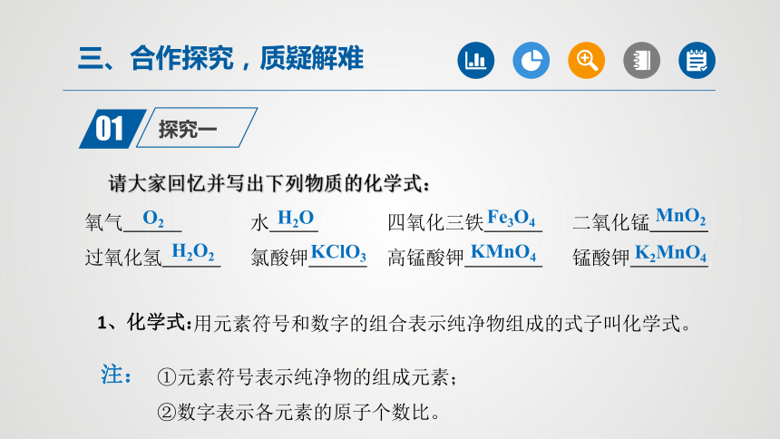 课题4.4 化学式与化合价 5课时课件-2021-2022学年九年级化学人教版上册(共66张PPT)