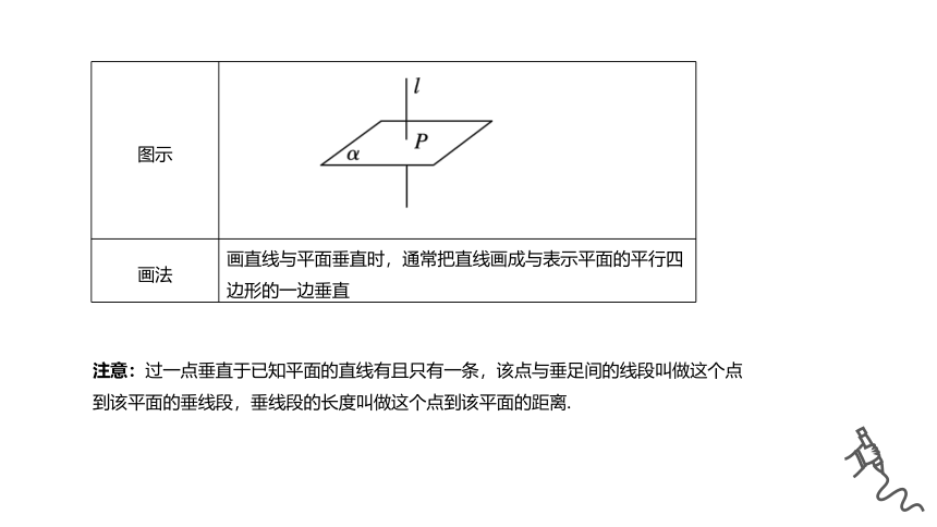 高中数学必修第二册人教A版-第八章 -8.6.2直线与平面垂直课件(共36张PPT)