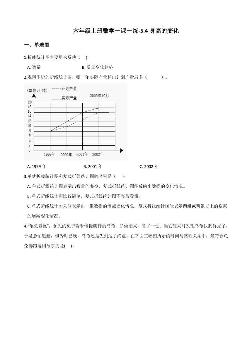 六年级上册数学一课一练-5.4身高的变化 北师大版（2014秋）（含答案）