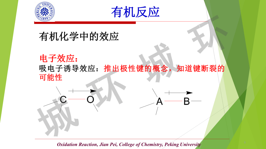 高中有机化学-竞赛教程 课件（193张ppt）