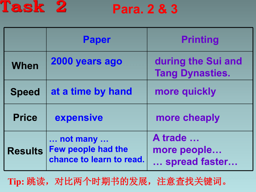 外研版九年级英语上册课件Module 9 Great inventions Unit 2(共14张PPT)