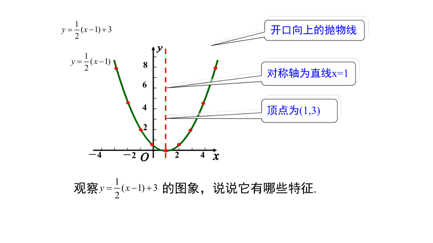湘教版九年级数学下册课件：1.2 第4课时 二次函数y＝a(x-h)2+k 的图象与性质(共17张ppt）