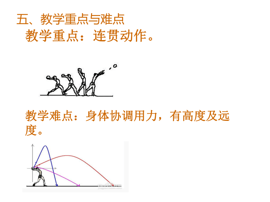 人教版八年级 体育与健康 第二章 原地双手头上掷实心球 课件 (共14张PPT)