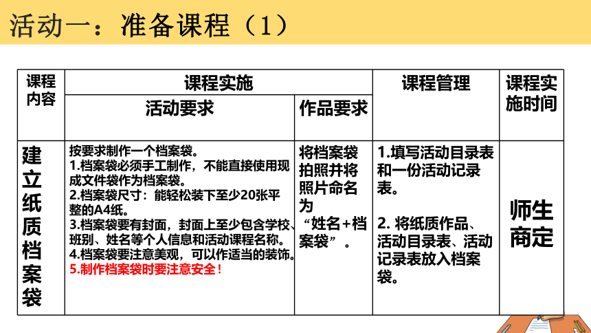 第2课时：我的衣柜我整理-课件 (共13张PPT)三年级实践活动下册 粤教版