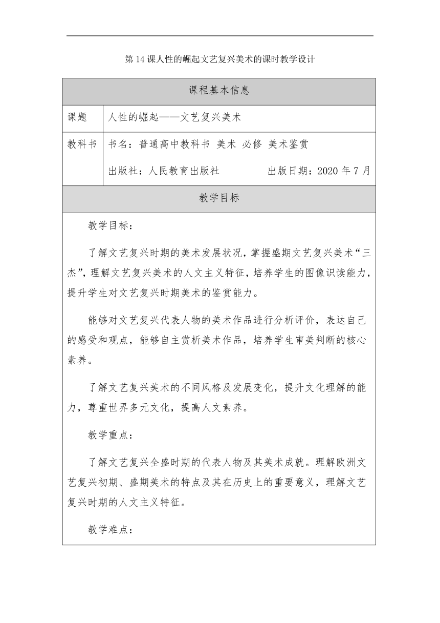 第14课 人性的崛起——文艺复兴美术 教学设计-2022-2023学年高中美术人教版（2019）美术鉴赏（表格式）