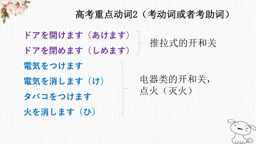 第14课 昨日 デパートヘ 行って，買い物しました 课件（30张）