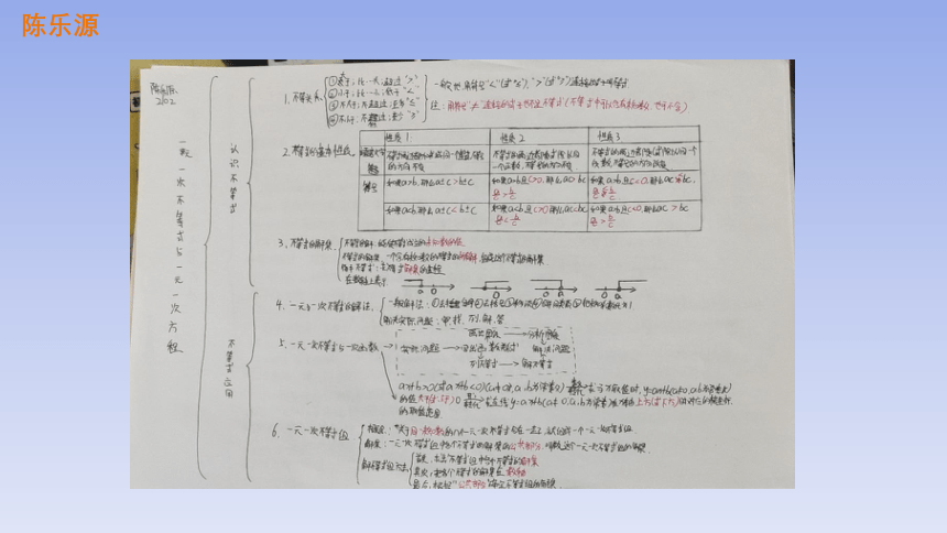 北师大版八年级数学下册 第二章《一元一次不等式与一元一次不等式组》回顾与思考 课件(共29张PPT)