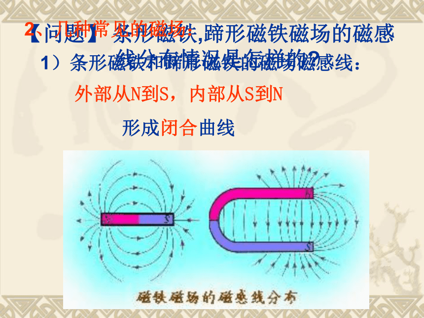 3.3几种常见的磁场（共20张ppt）