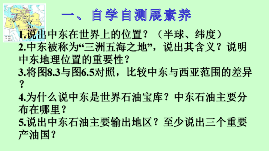 第八章第一节 中东 课件(共55张PPT)2022-2023学年人教版七年级下册地理