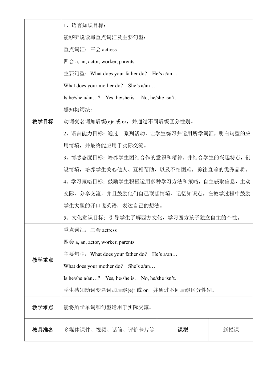 Unit3 My father is a writer (Lesson16) 教案