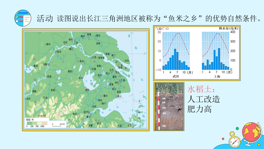 2021-2022学年人教版地理八年级下册课件 7.2《“鱼米之乡”——长江三角洲地区》（2课时，50张PPT）