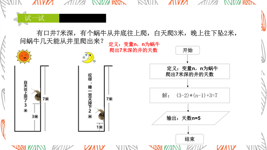 2.2 算法的控制结构 课件(共17张PPT)-2022—2023学年高中信息技术浙教版（2019）必修1