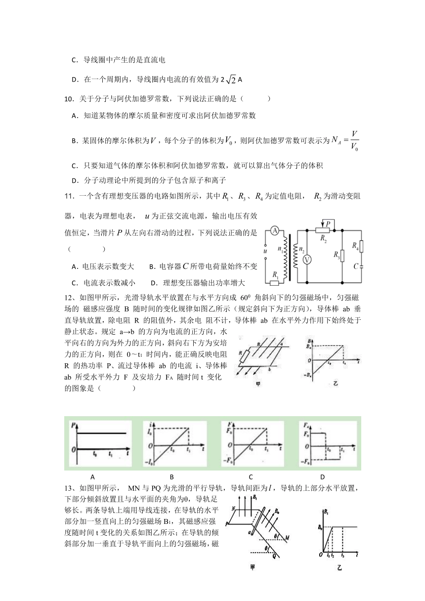 四川省内江第六高中2020-2021学年高二下学期第一次月考（4月）物理试题 Word版含答案