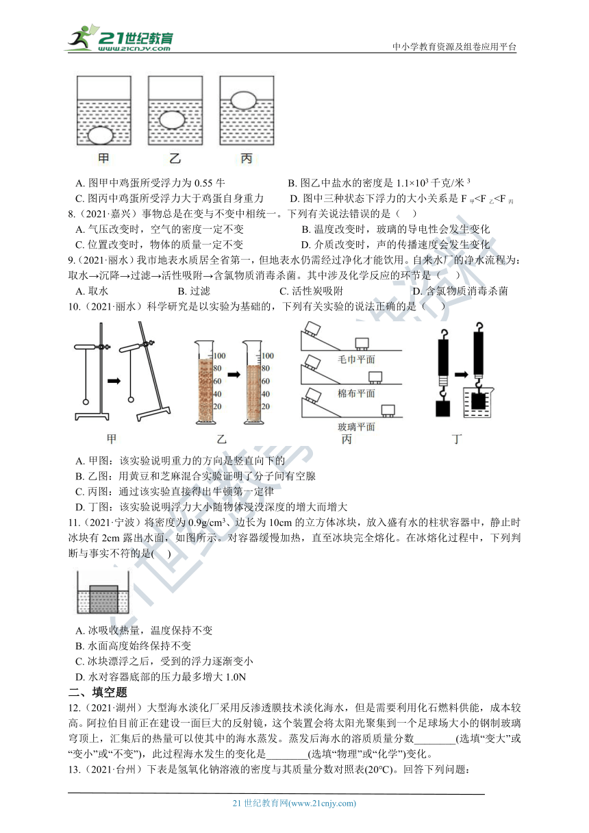 2021-2022两年科学中考真题分类汇编12：物质的特性（按年份分练）