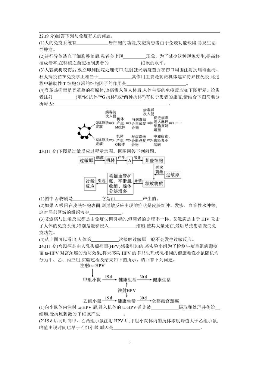 人教(2019)生物选择性必修1单元测试卷：第4章 免疫调节 过关检测(A卷)(含答案）