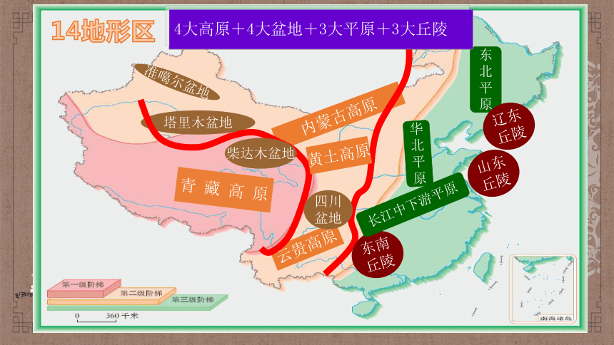 八年级上册（听写课件）——【中考听背课件】备战中考三轮冲刺强化训练课件(共43张PPT)