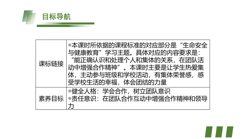 8.2 我与集体共成长  课件(共28张PPT) 初中道德与法治统编版七年级下册