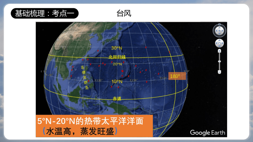 专题5 常见的气象灾害 备战2024年高考地理一轮复习 （上海专用）(共27张PPT)