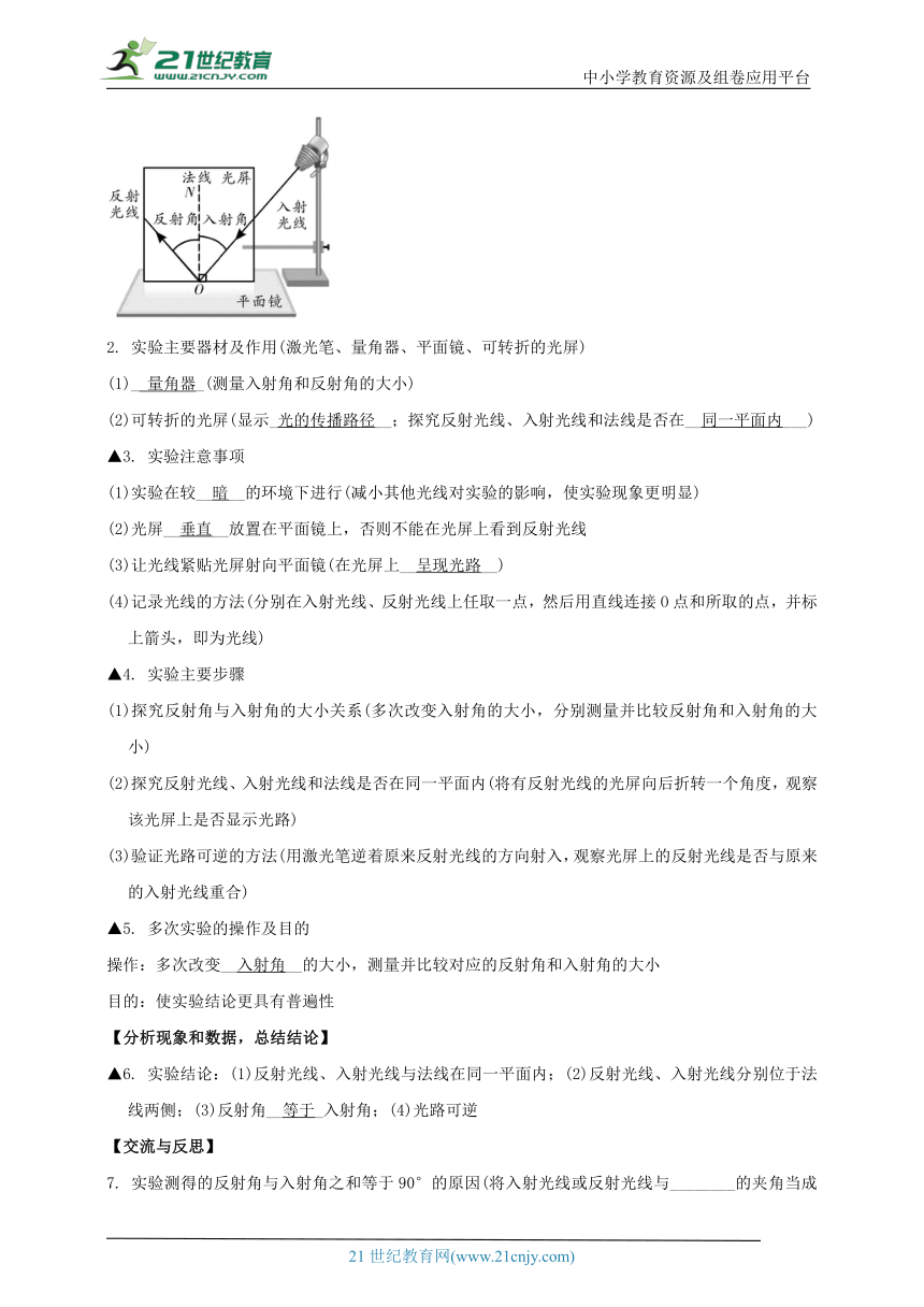 【2023名师导航】中考物理一轮复习学案 实验部分 声光热实验综合 （考纲解读+考点解析＋真题训练）