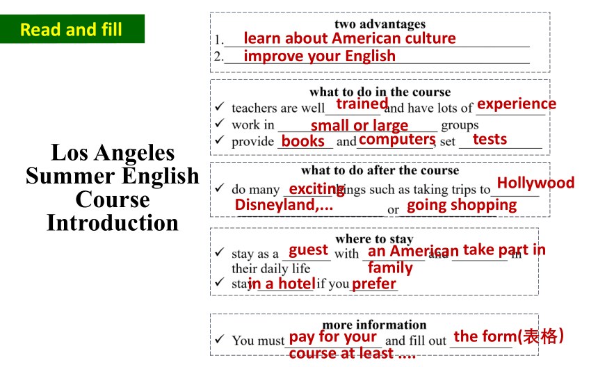 Module 7  Unit 2 Fill out a form and come to learn English in LA 课件（外研版八年级下册）