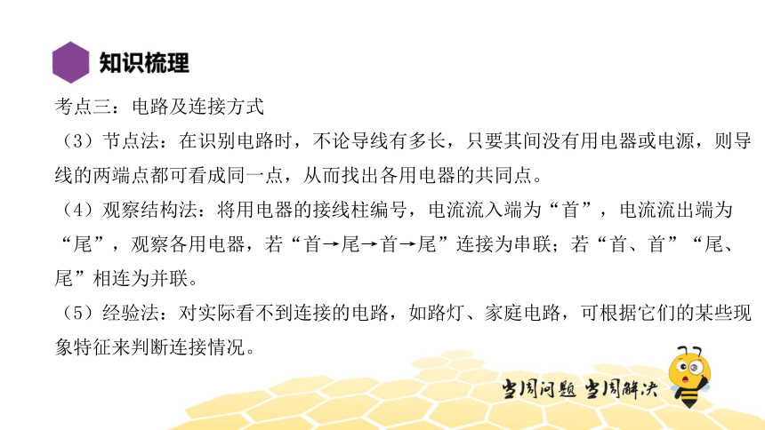 物理九年级-第15、16章【复习课程】电流和电路  电压 电阻（23张PPT）