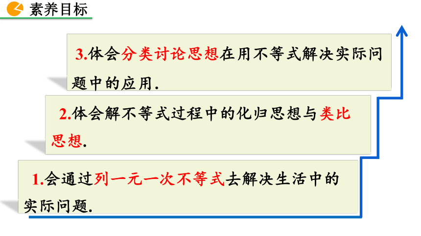 2020--2021学年八年级数学北师大版下册2.4 一元一次不等式（第2课时） 课件（26张）