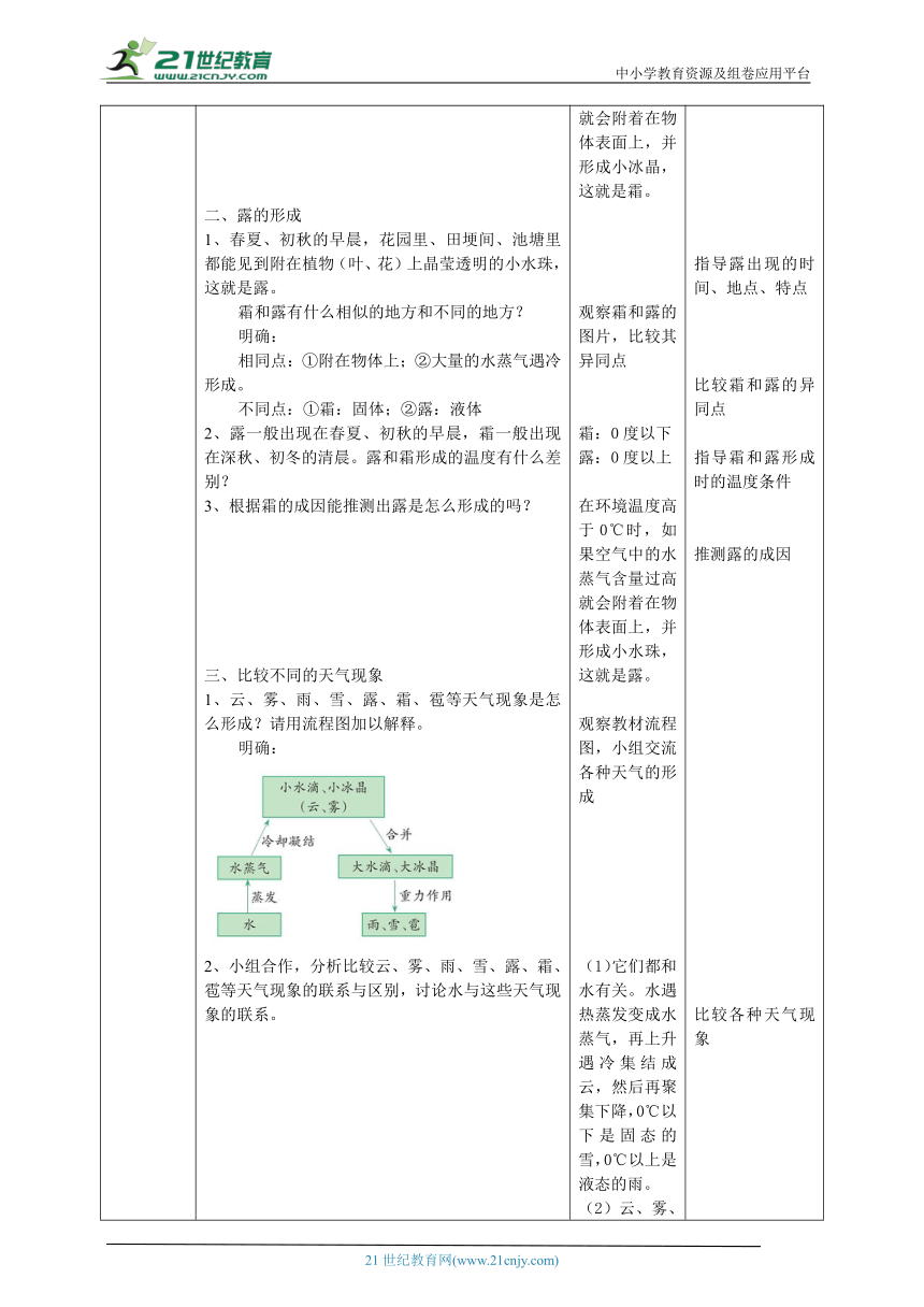 【核心素养目标】2.3《霜和露》教案