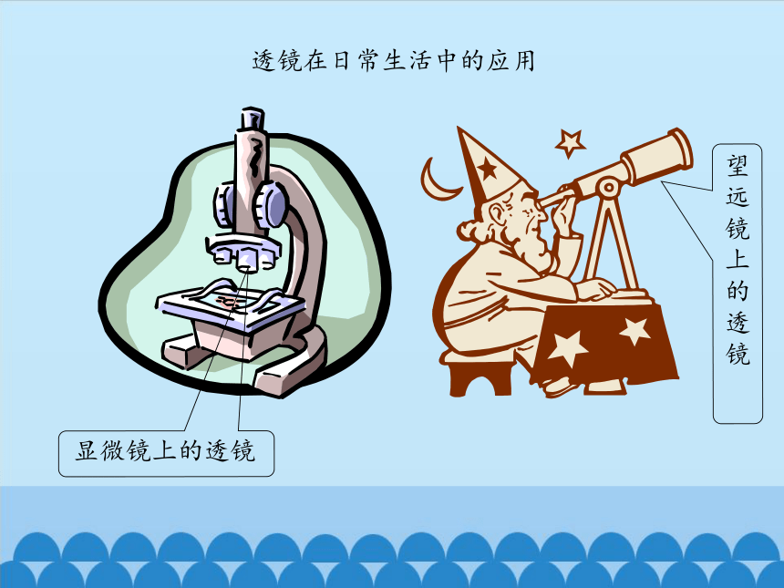 沪粤版物理八年级上册3.5 奇妙的透镜_课件(共31张PPT)