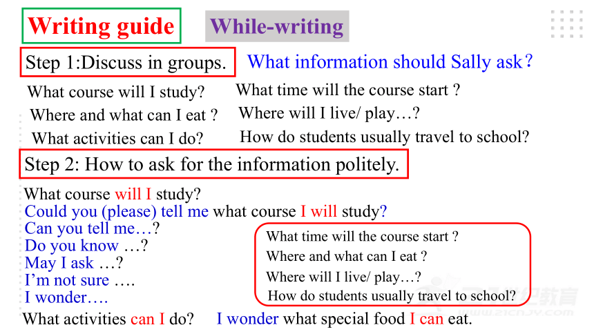 (新课标) Unit 3 Could you please tell me where the restrooms are Section B 3a-Self check  写作课优质课课件(共38张