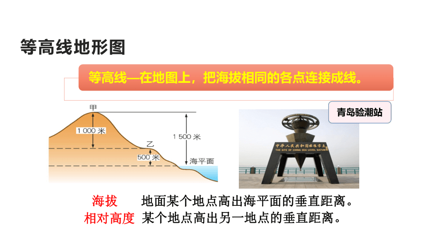 人教七年级地理上册 1.4地形图的判读（第一课时） 课件(共15张PPT)