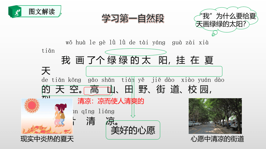 4.四个太阳 课件(共47张PPT)