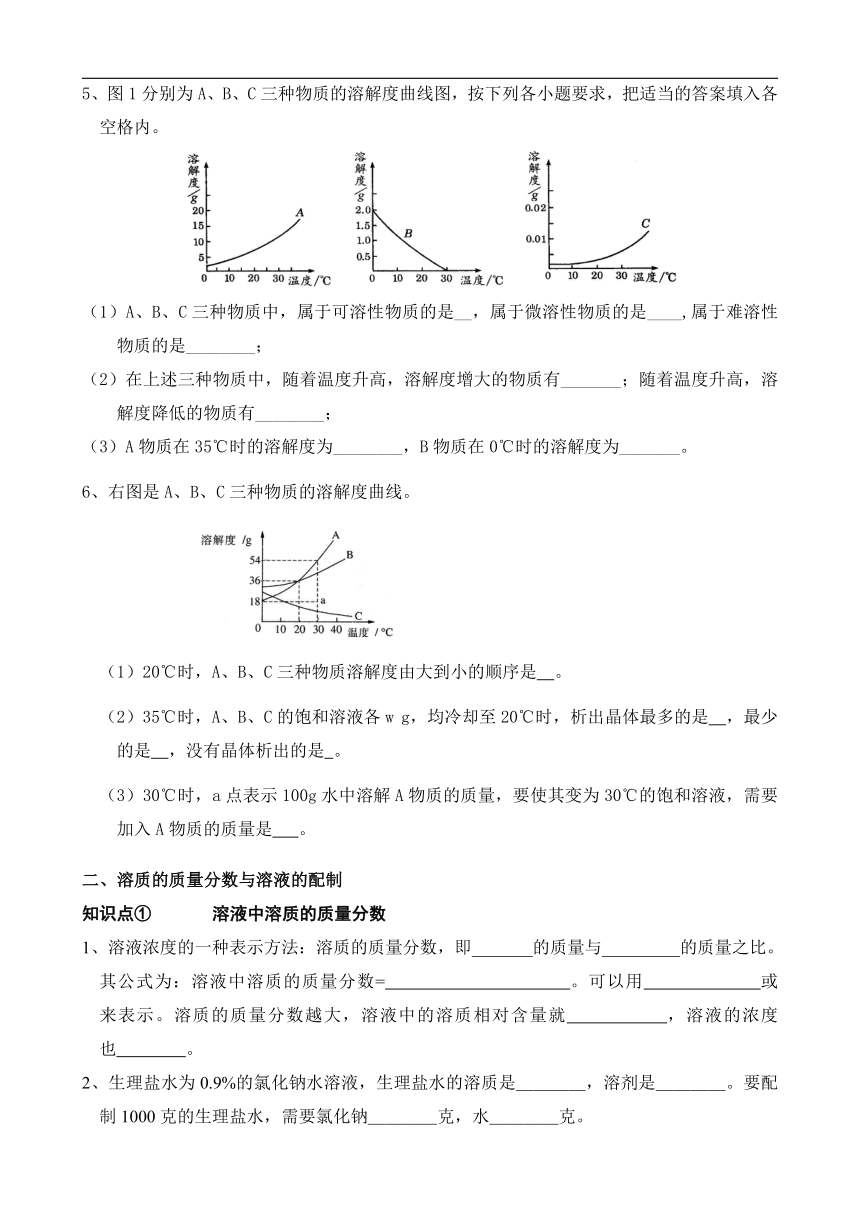 2021年暑假 新初二科学   第9讲 溶解度和溶液质量分数（知识讲解+针对练习）（无答案）