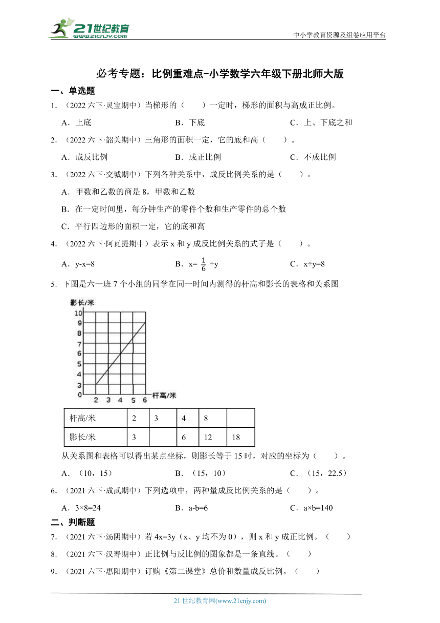 必考专题：比例重难点-小学数学六年级下册北师大版（含答案）